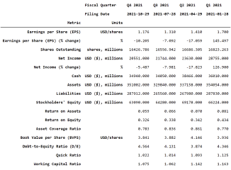 LLM Ratings paper figure